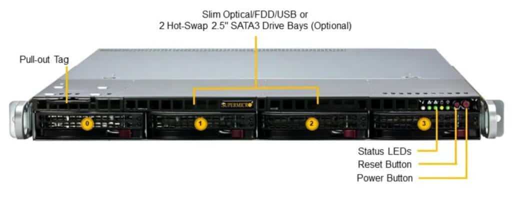 GT140 Supermicro SYS-11-R-M 1U Server