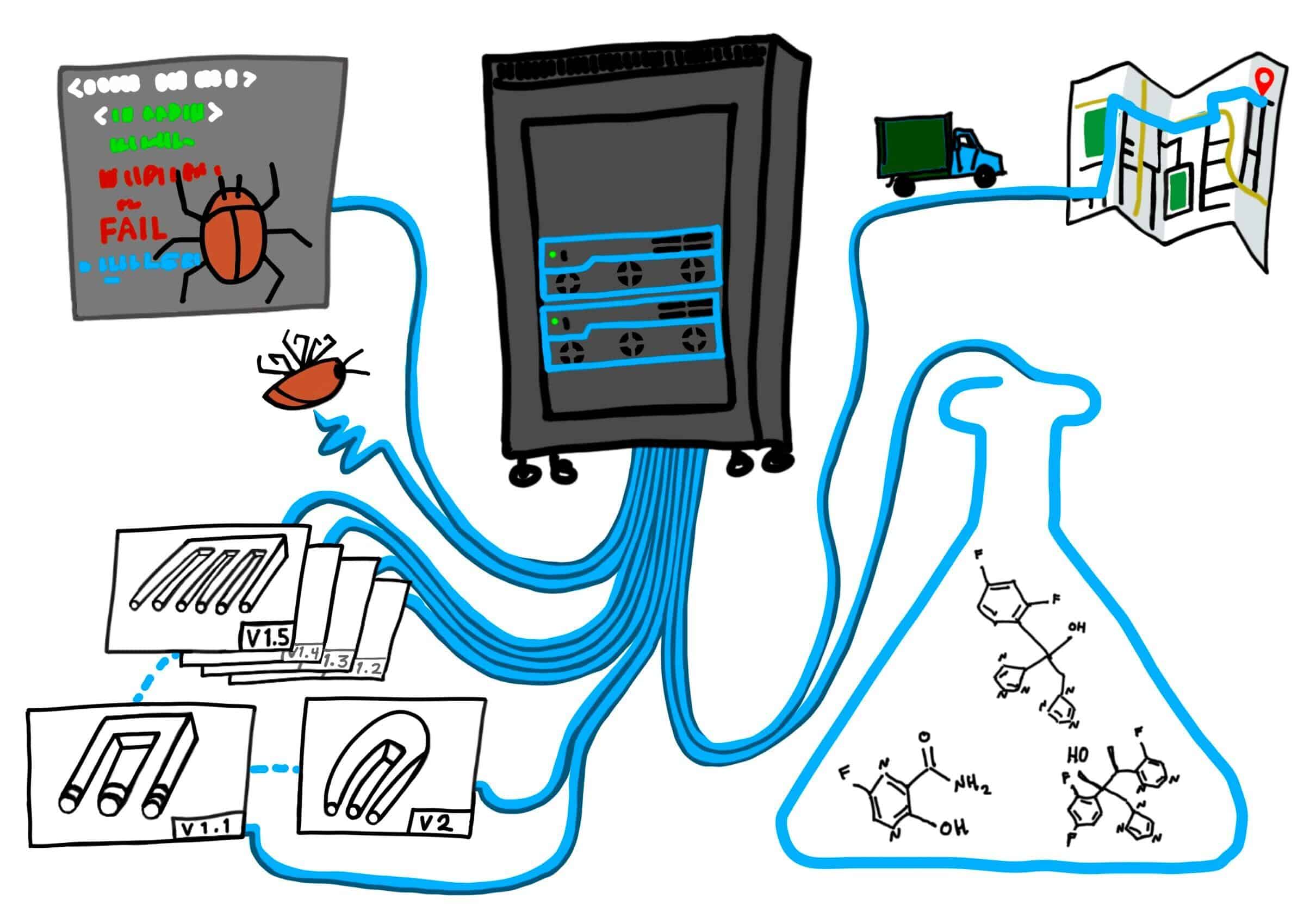 Illustration depicting the varied ways Custom Deployments of Artificial Intelligence can be used, from coding, commercial, and scientific applications.